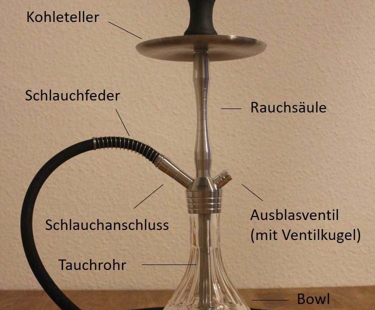 Shisha aufbauen